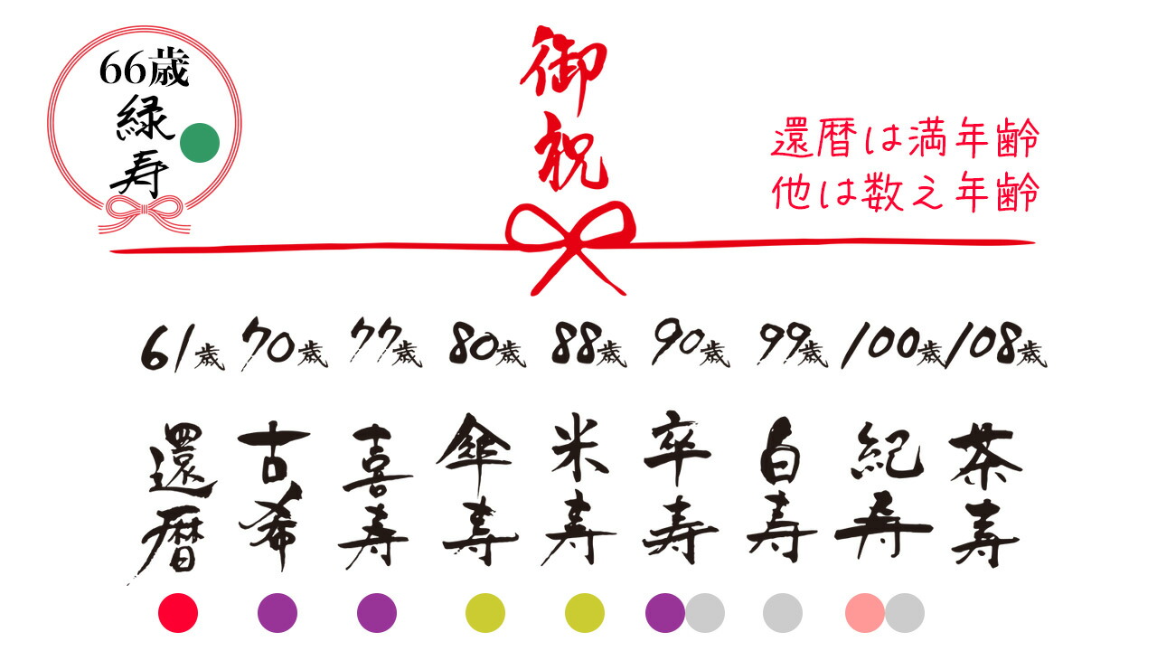 長寿祝い（還暦・古希・喜寿・傘寿・米寿・卒寿などのお祝い）花