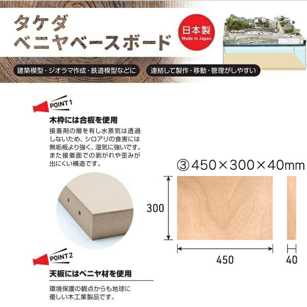 takeda タケダ ベニヤ ベースボード 1枚【300x450x40mm】39-0407