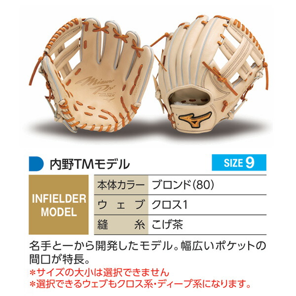楽天市場】ミズノプロ オーダーグラブ 軟式グローブ 基本モデル 内野TM