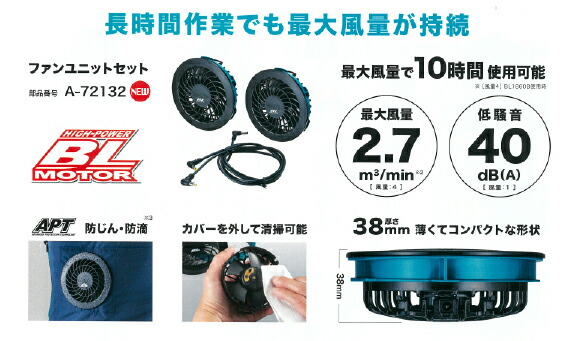 楽天市場】□マキタ 充電式ファンベスト FV215DZ 紺(デニム調)＋ファン