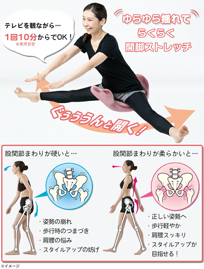 楽天市場】柔ら美人 開脚ベター ／ 開脚 ストレッチ 美姿勢 股関節 開