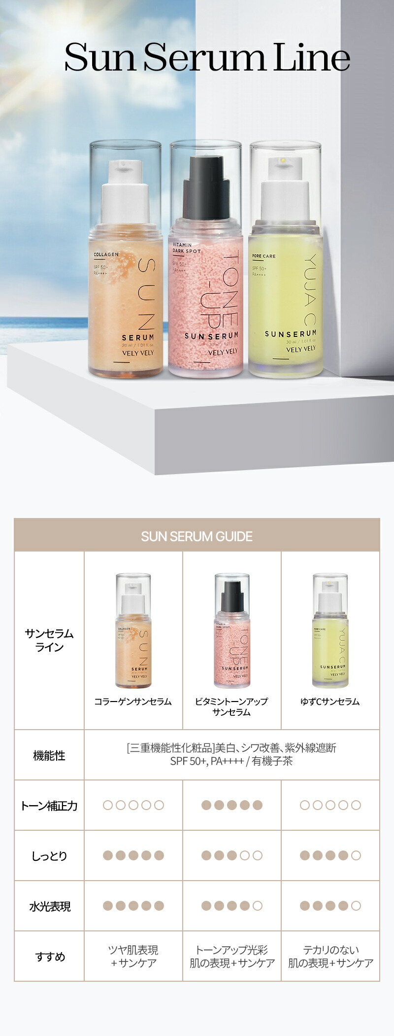 楽天市場】[1個選択] VELYVELY ブリーブリー サンセラム 30ml 3種