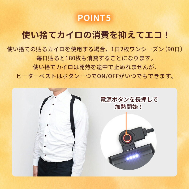 楽天市場】【20%OFFクーポン配布中】シークレット ヒーターベスト 電熱