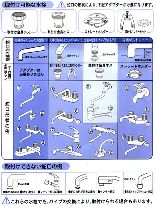 楽天市場】ワンウォーターECO （カートリッジ1回分込み） : 京都太秦し