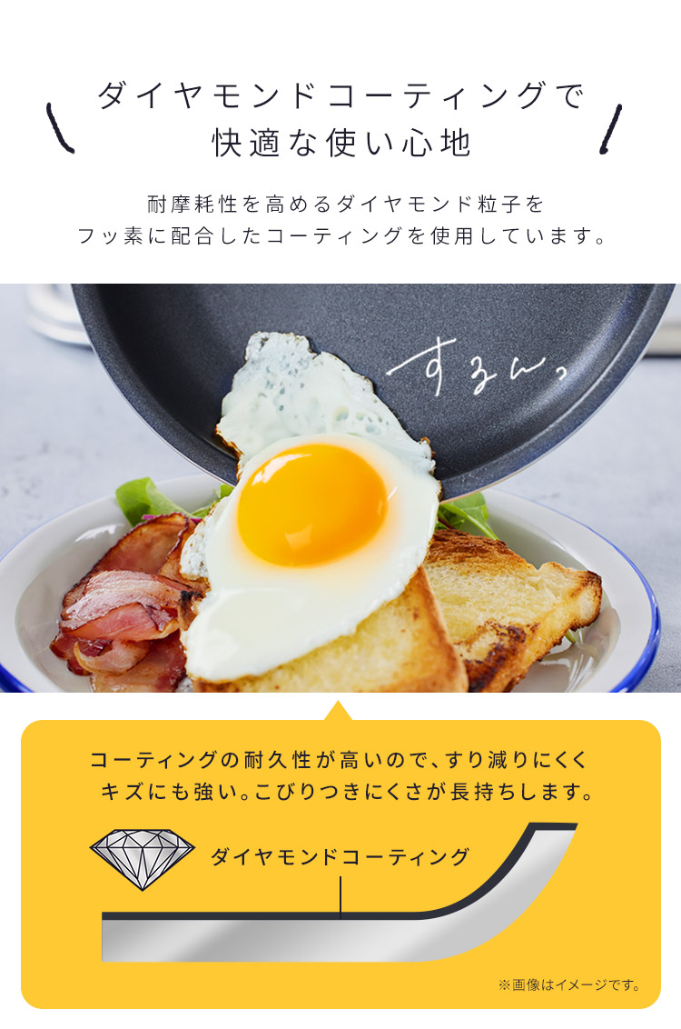 楽天市場】【公式】フライパン セット ih 卵焼き 20cm 取っ手が取れる