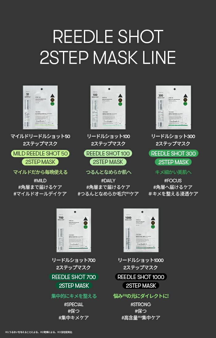 楽天市場】【VT公式】【 選べる リードルショット 2ステップ マスク 50