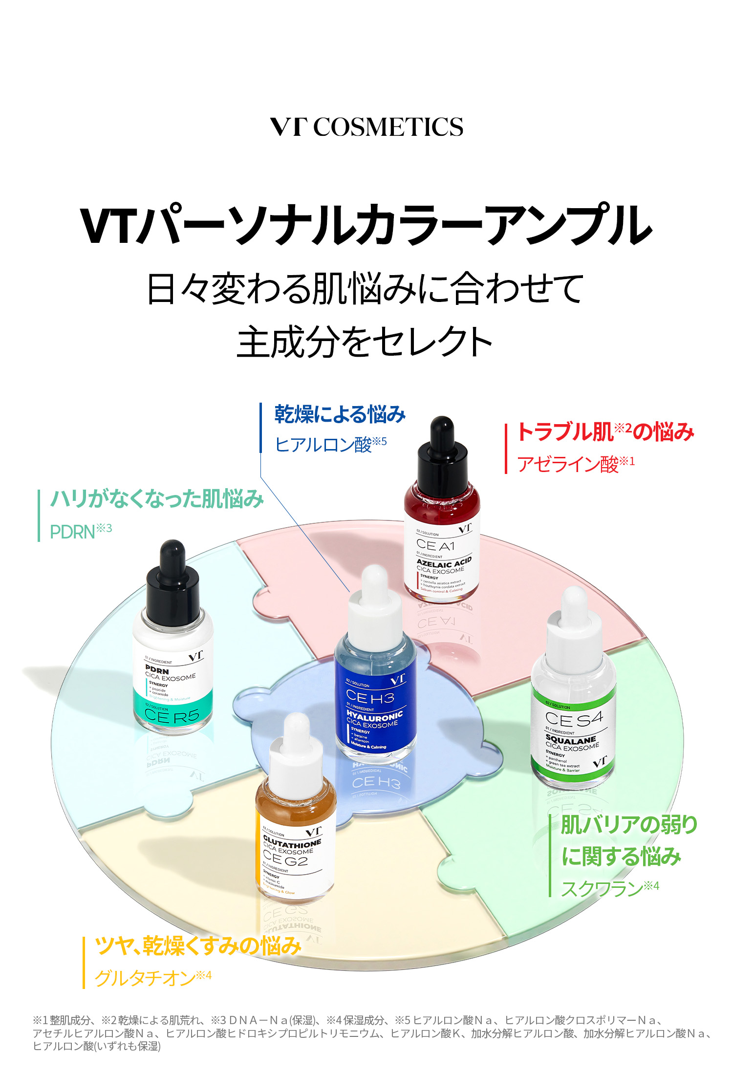 CLALA JAPAN SKIN SERUM VT 4本セット CLALA JAPAN SKIN SERUM VT 4本