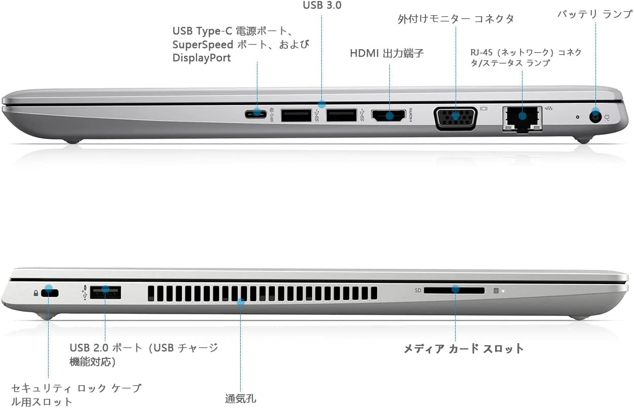 楽天市場】HP 15.6型ノートパソコン ProBook 450 G5/第7世代Core-i5