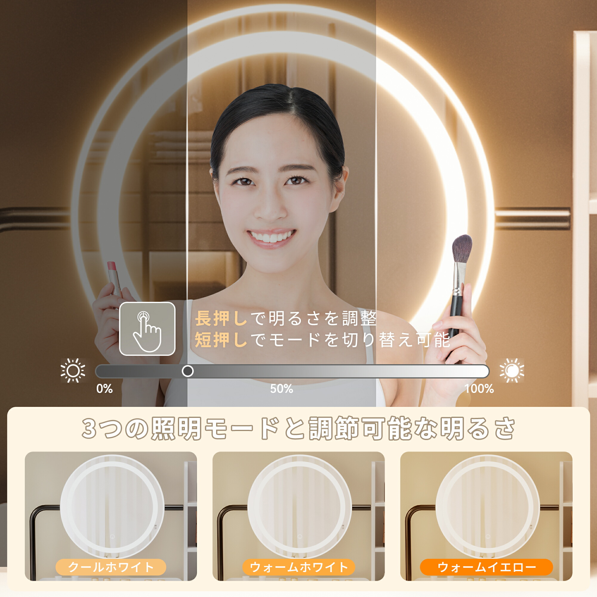 楽天市場】＼月末限定☆クーポン満載爆売中！／ドレッサー LEDライト