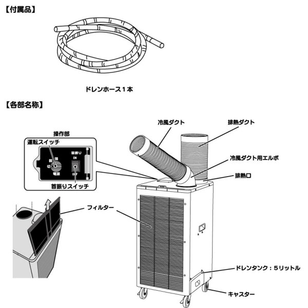 ユアサプライムス.com｜ナカトミ NAKATOMI 排熱ダクト付き スポット