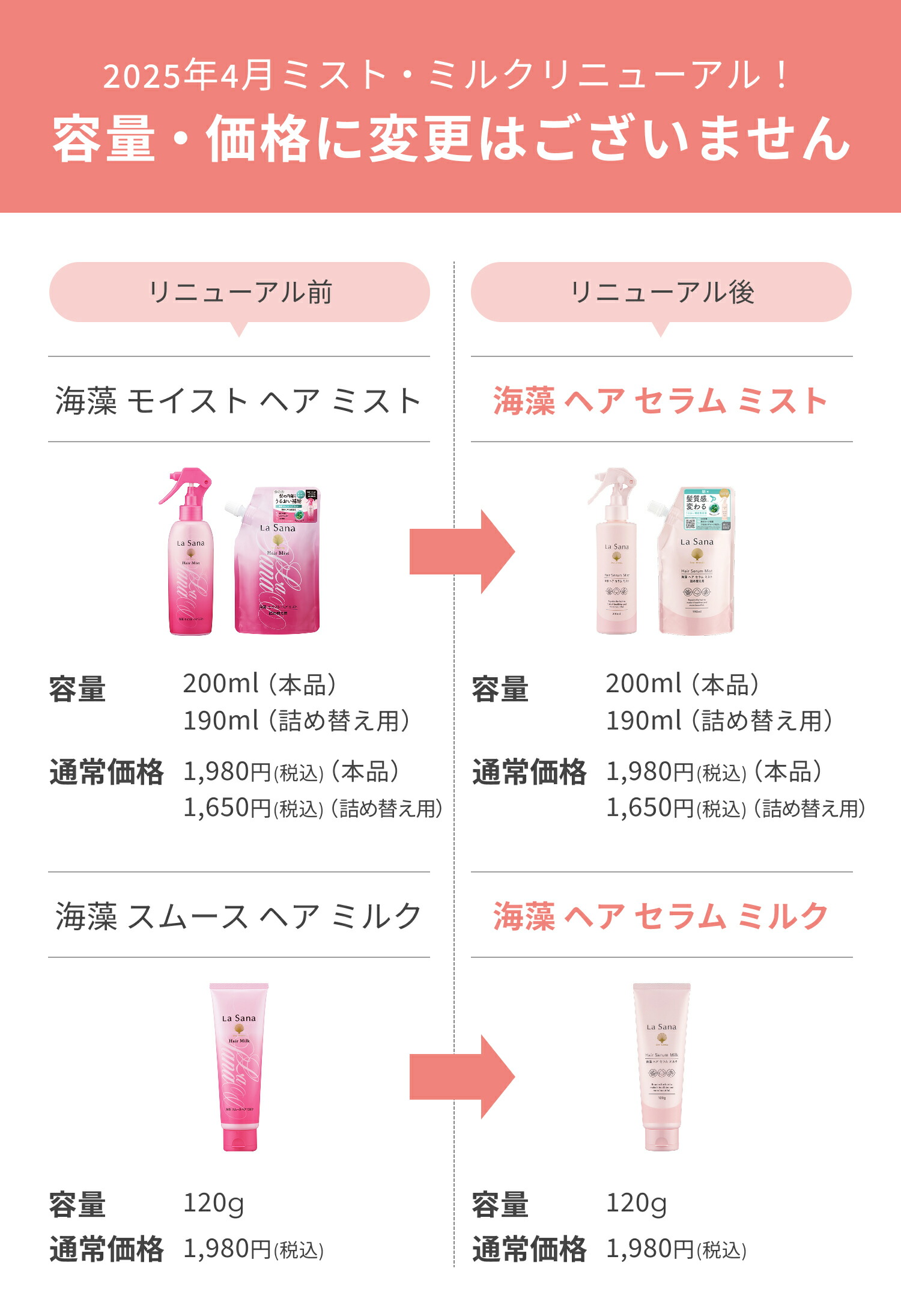 楽天市場】ラサーナ 海藻 ヘア セラム ミルク 120g | ヘアミルク