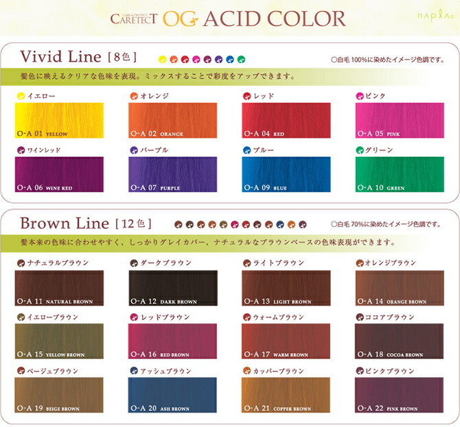 楽天市場】【 x2本 】【送料無料！】ナプラ ケアテクトOG アシッド