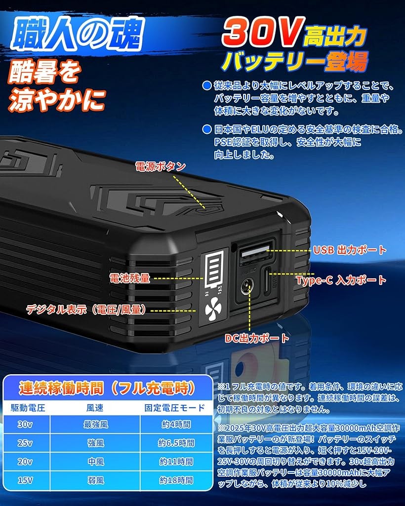 楽天市場】ファンバッテリーセット 空調作業服 PSEマーク認証済 30V 超