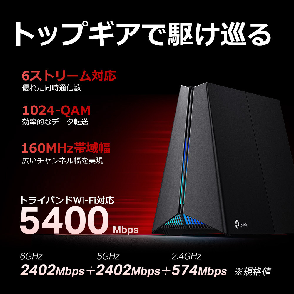 Wi-Fiルーター 2402+2402+574Mbps Archer GXE75 ［Wi-Fi 6E(ax) /IPv6