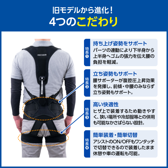 アシストギア 腰2】 | MEDIAID Online - メディエイド 公式オンライン
