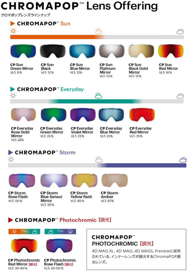 25-26 SMITH ゴーグル スミス EARLY MODEL Squad MAG アーリーモデル