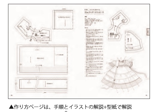 ドール・コーディネイト・レシピ12 スウィート・フェアリーテイル