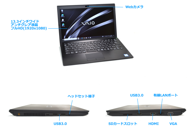 フルHD VAIO Pro PG VJPG11C11N Core i5 8250U M.2SSD256G メモリ8G Wi