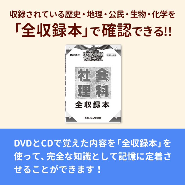 公式】小学 社会 理科5巻 (星みつる式)【最新版】｜ 現役東大生が厳選