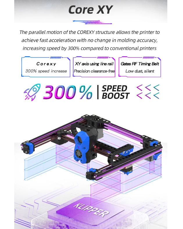 注目のVORON プロジェクト！SIBOOR Voron Trident 3Dプリンター組立