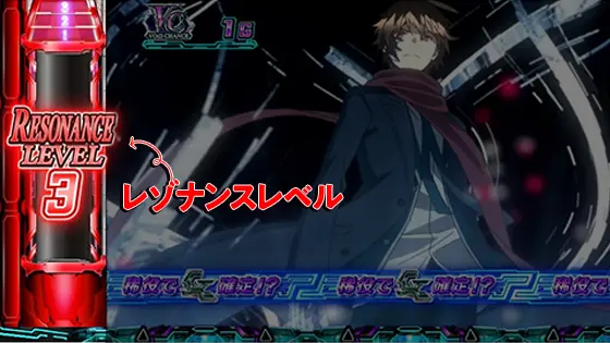 スマスロ ギルティクラウン2の解析攻略まとめ