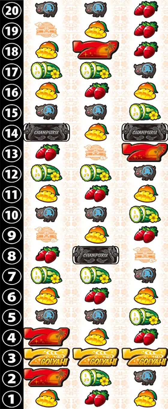 ゴーヤチャンプル25パイ】打ち方とリール配列