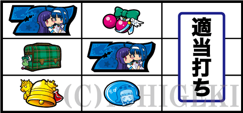 ツインパ》パチスロツインエンジェルPARTY(パーティー)【スロット新台