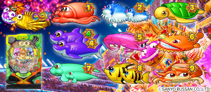 Pギンギラパラダイス 夢幻カーニバルHCAの解析攻略まとめ