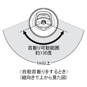 CH-128R(W) (コロナ)｜電気式｜ルームエアコン｜電材堂【公式】