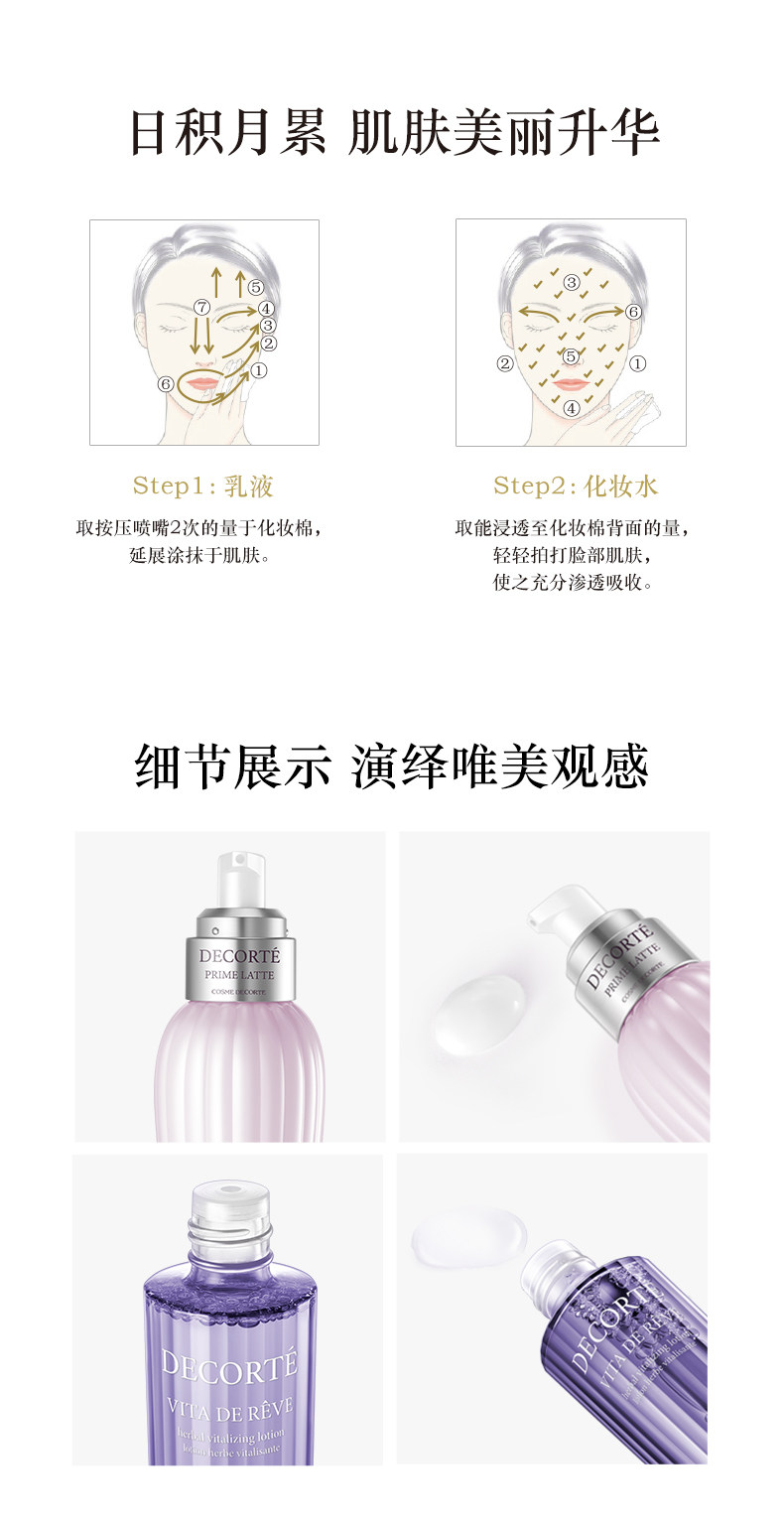 Cosme Decorte Prime Latte Essential Softening Milk 300ML 黛珂