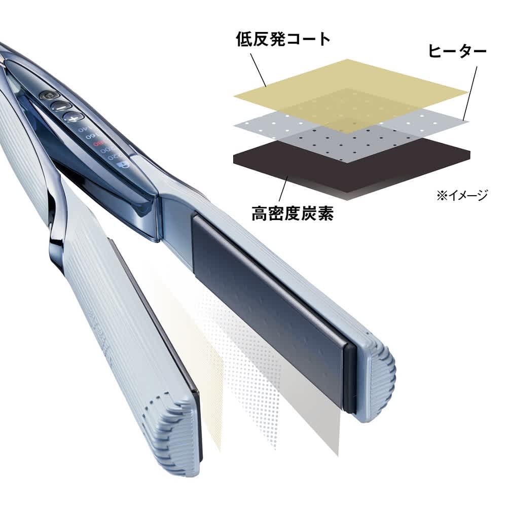 PRO】ReFa/リファストレートアイロン プロ 通販 - ディノス