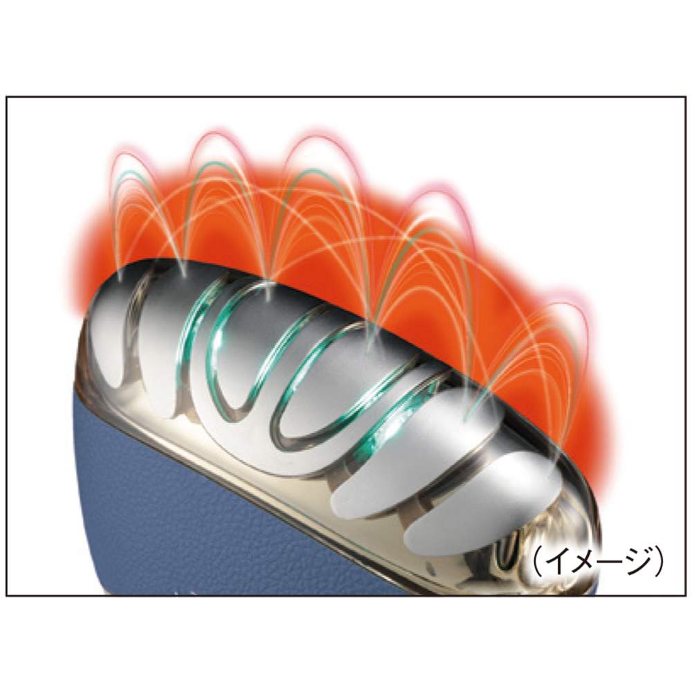 YAMAN/ヤーマン リフトロジーSP 通販 - ディノス