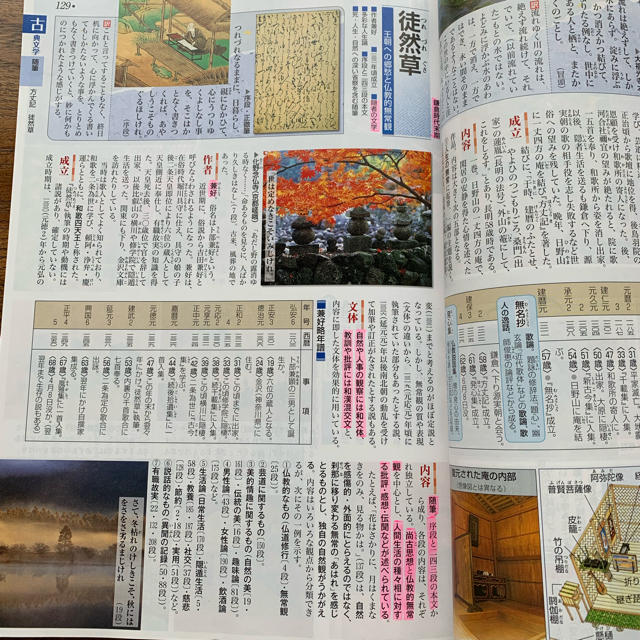 浜島書店 最新国語便覧 の通販 by はな's shop｜ラクマ