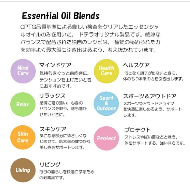 ドテラ オンガード 3本おまとめ ドテラ オンガード 3本おまとめ