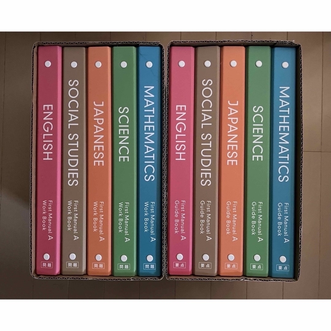 ファーストマニュアルAエース | 激安通販のイーサプライ