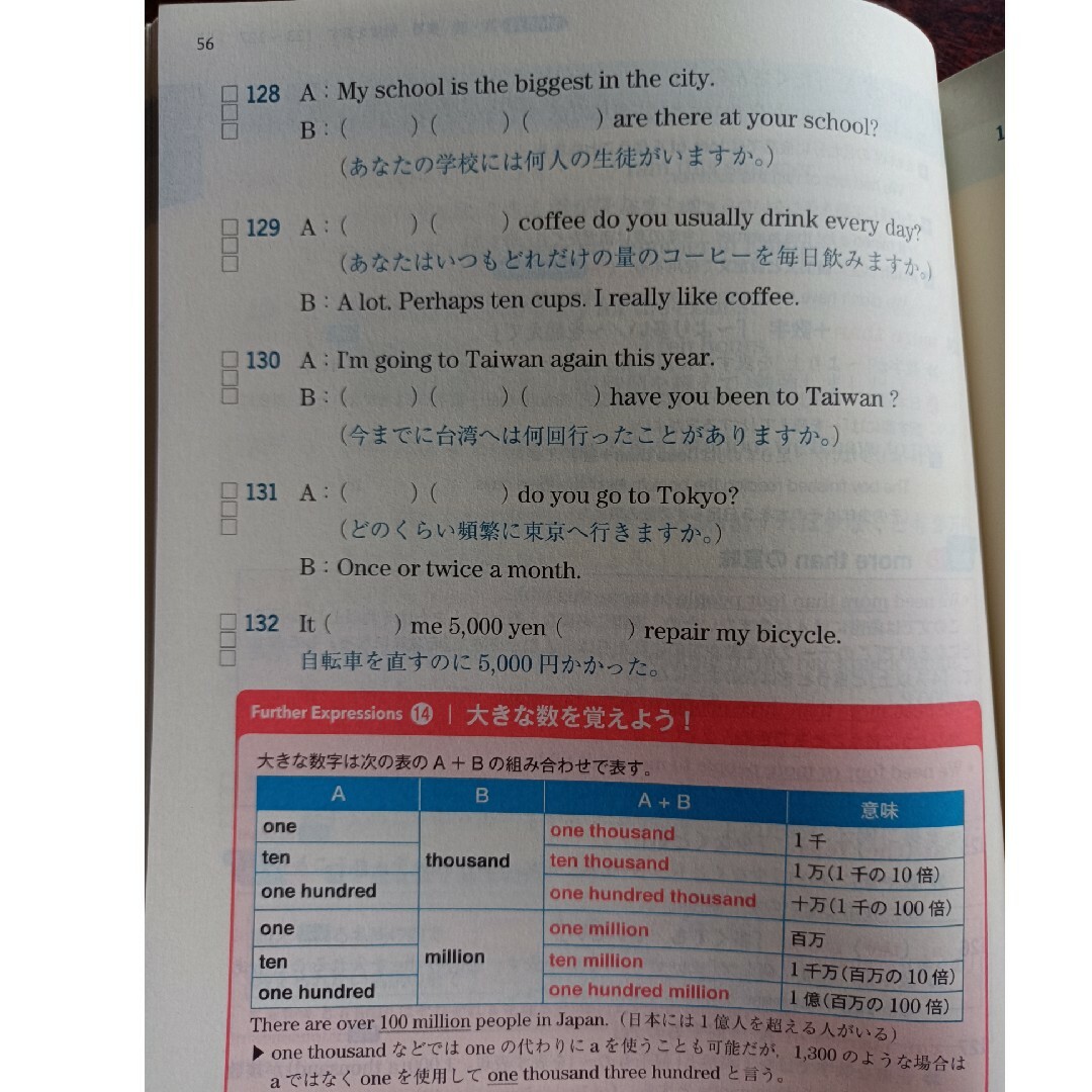 Future Globe 表現のための英文法・語法問題の通販 by