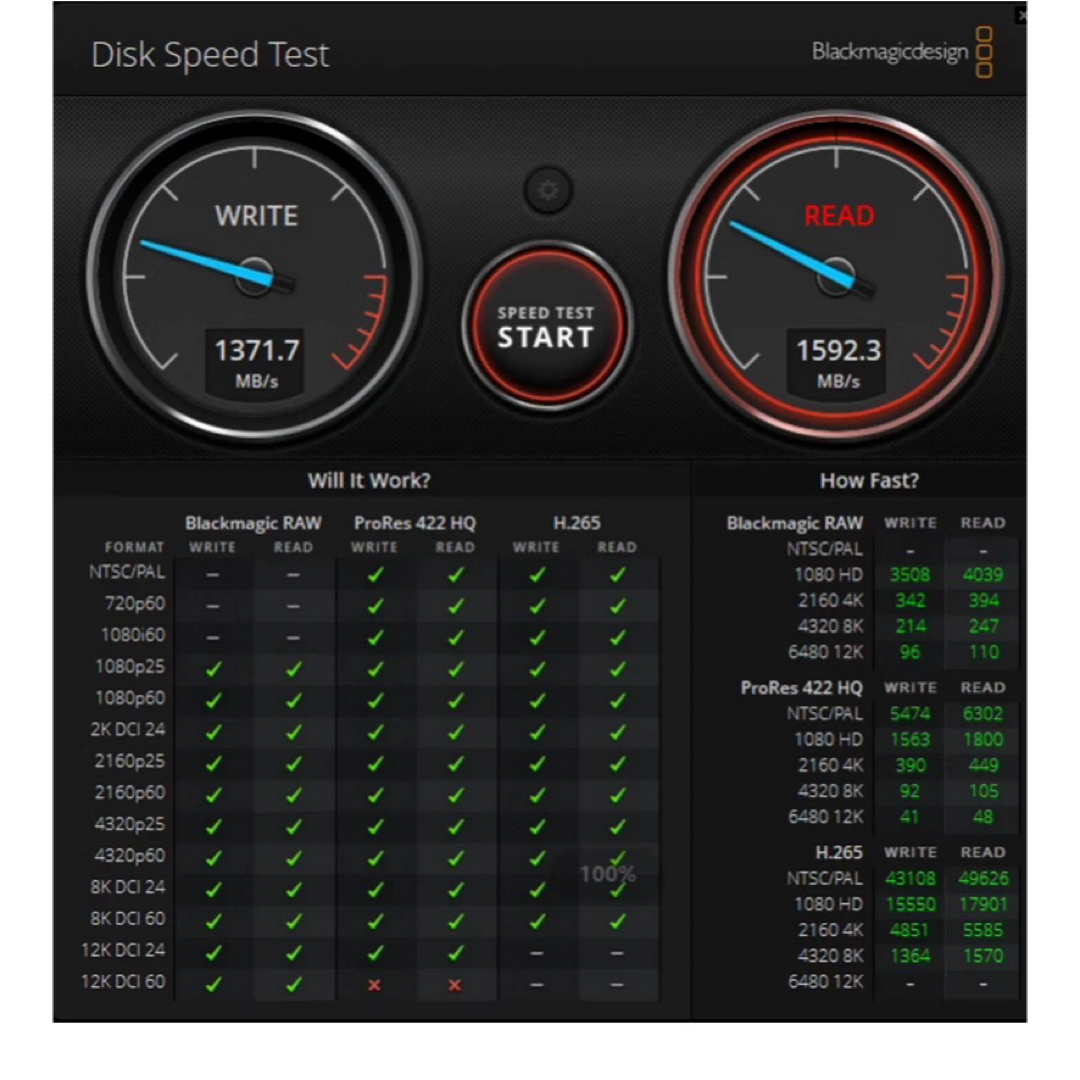 NUMINUO CFexpress Type B 2TB 高速メモリーカードの通販 by hhhhhjj's