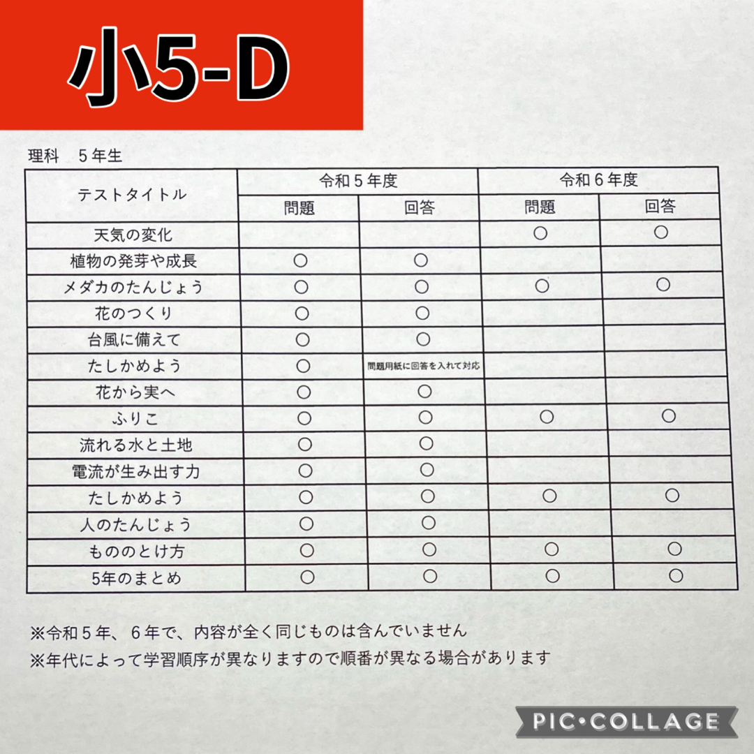 小5-E】令和5.6年度 小5 家庭科 カラーテスト 答え ふりかえりシーの