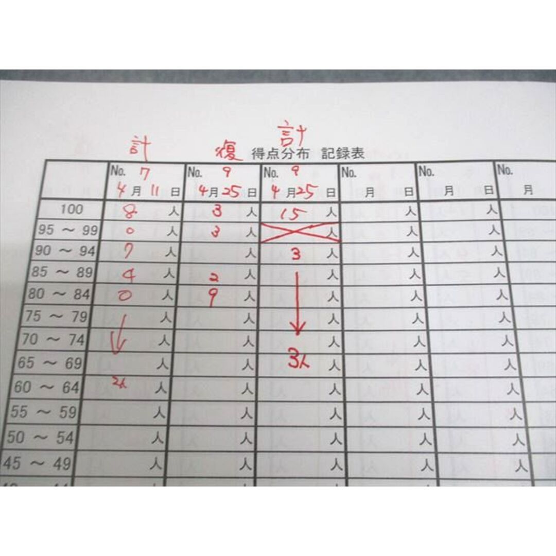 希学園 小5 算数 ベーシック オリジナルテキスト 第1〜4分冊 問題/解答編