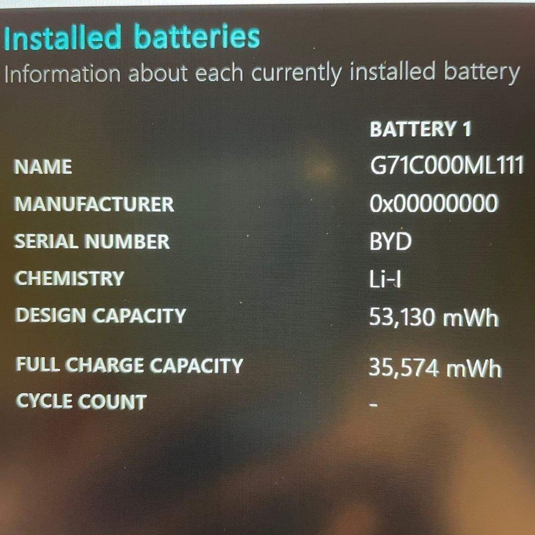 dynabook - ☆希少PC☆ 2021年製 第11世代Corei5 dynabook TT6の通販