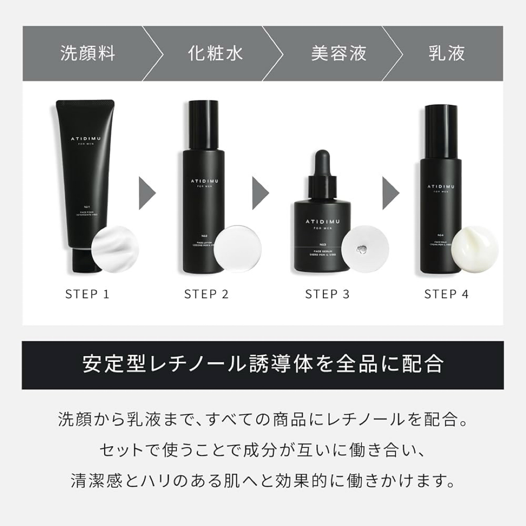 美容液 メンズレチノール｜日本製 30mL ATIDIMU(アティディム)の通販