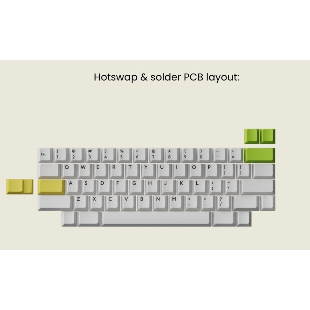 Ager KBDfans HHKB配列 自作キーボード 作成済みの通販 by ゆり's shop