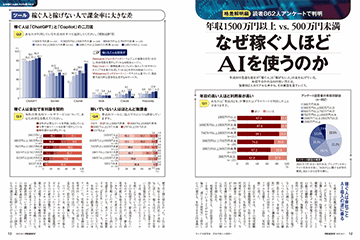 PRESIDENT(プレジデント) 2023年7.14号 (発売日2023年06月23日) | 雑誌