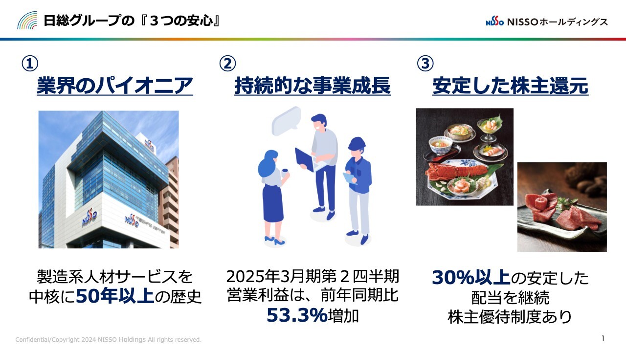 NISSOホールディングス（9332）の財務情報ならログミーFinance