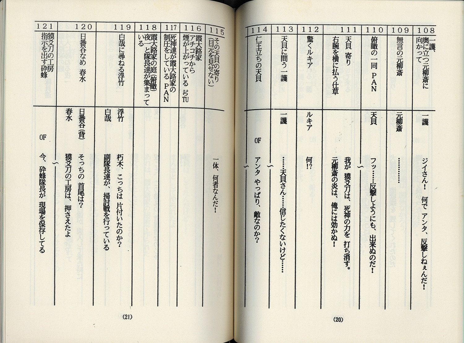 普*.様 直筆サイン台本 BLEACH 声優 アニメ ジャンプ創刊40周年 黒崎