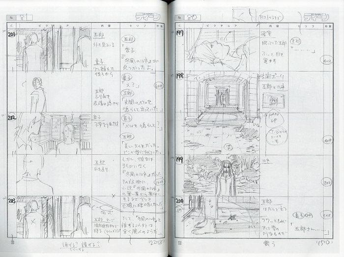 伊藤潤二 「マニアック」 絵コンテ[制作素材]