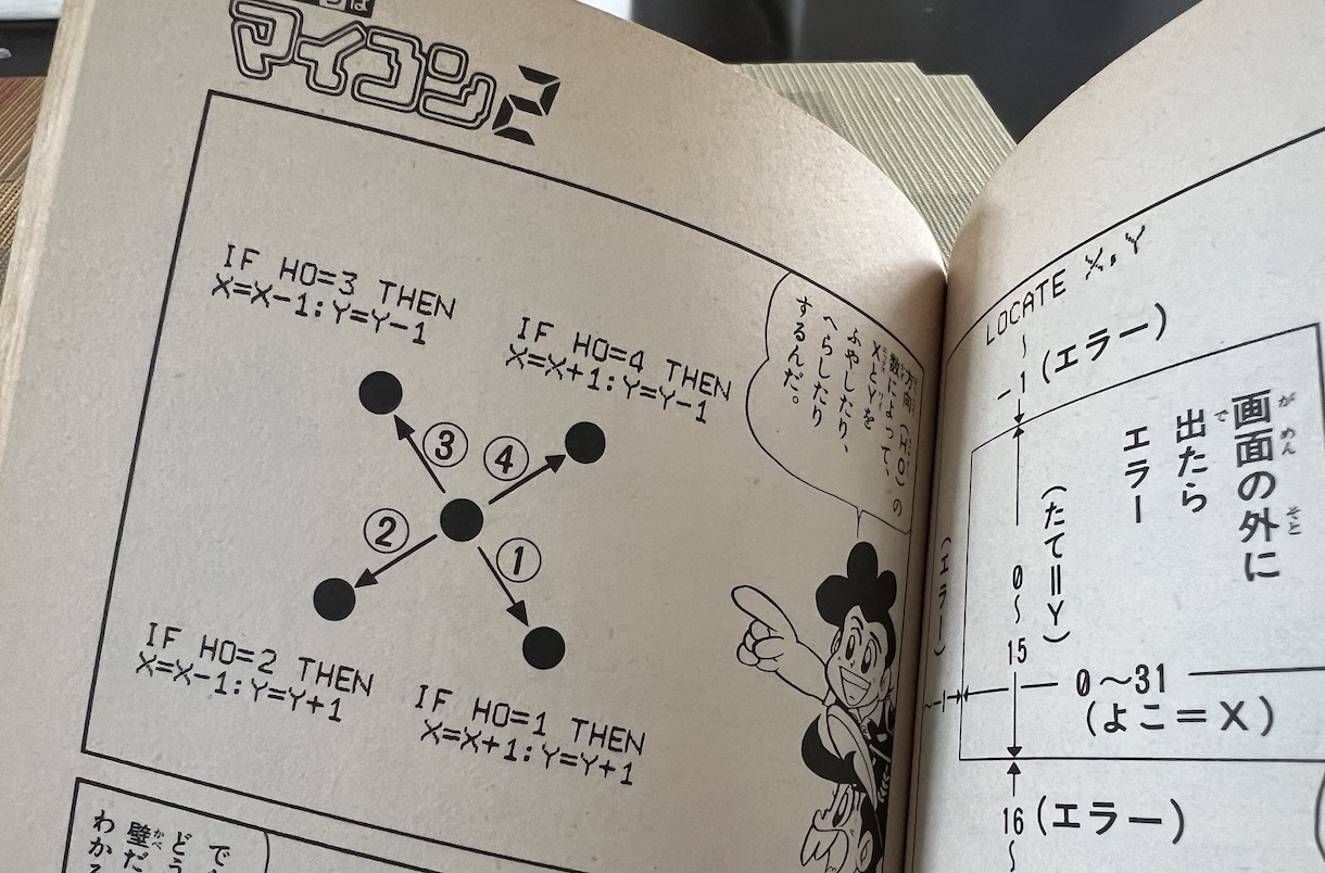 こんにちはマイコン2のPC-6001用テニスゲームをIchigoJamでつくろう
