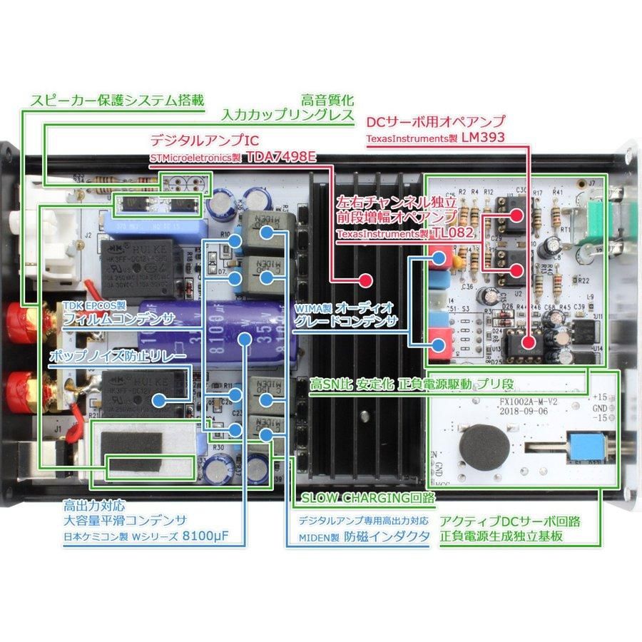 FX-AUDIO- デジタルアンプ | FX1002J+ - コイズミ無線有限会社