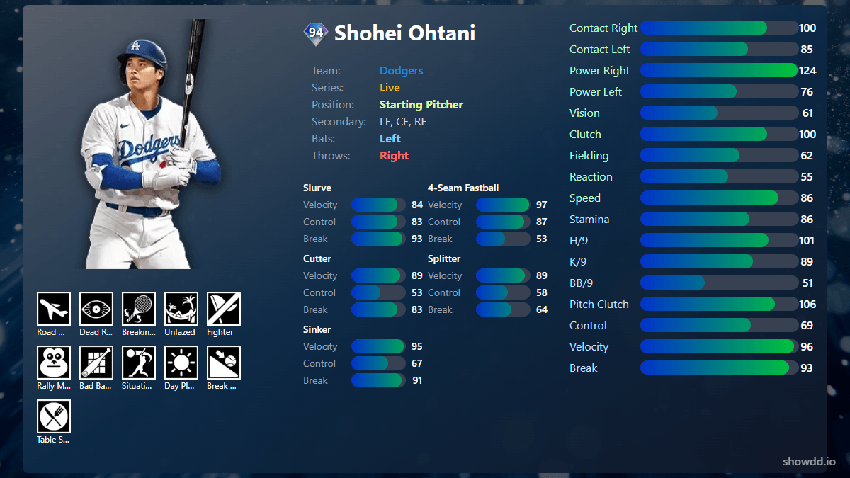 Shohei Ohtani, 94 Live - MLB the Show 24