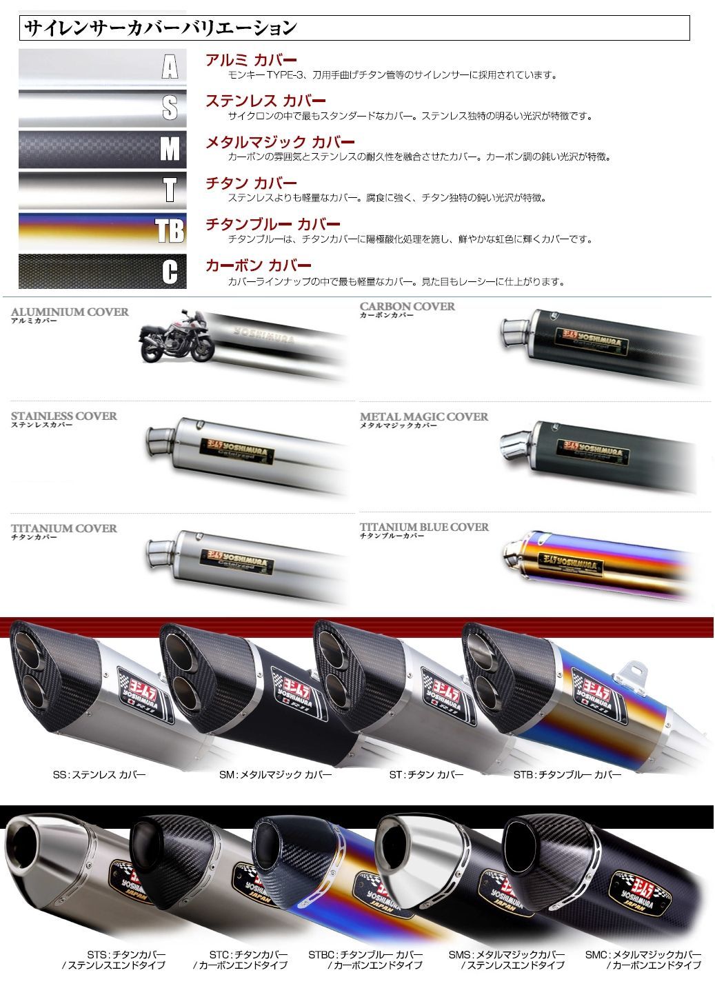 Webike | YOSHIMURA ヨシムラ Tri-Oval サイクロン アドレスV125(110